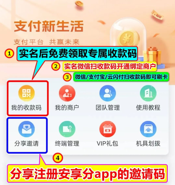【轻创业】信用卡必备：“乐易付”手机pos，轻松解决还款问题，招募代理_http://www.dianxiaoyoupos.com_手机pos机知识_第2张